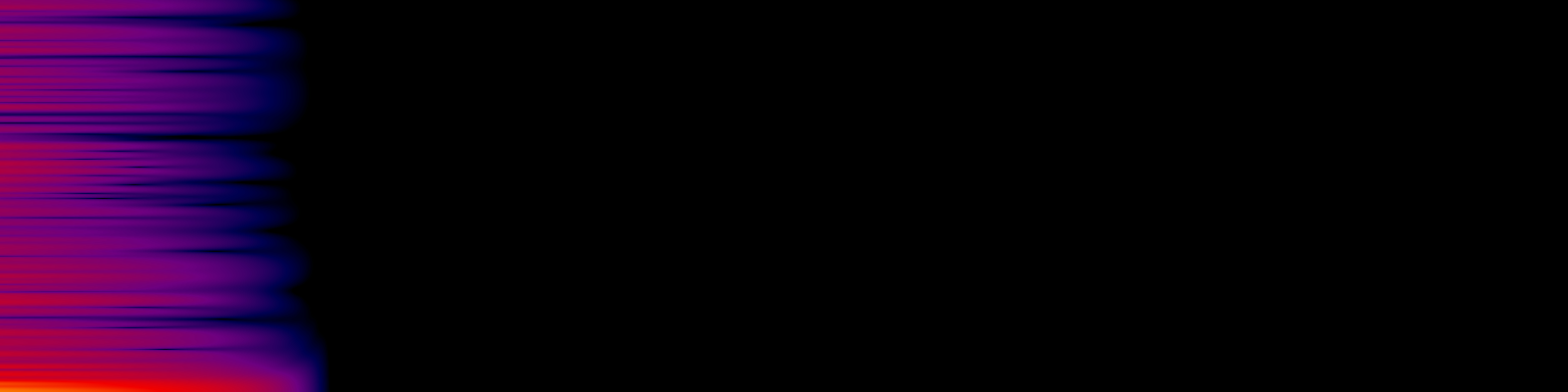 spektrogram