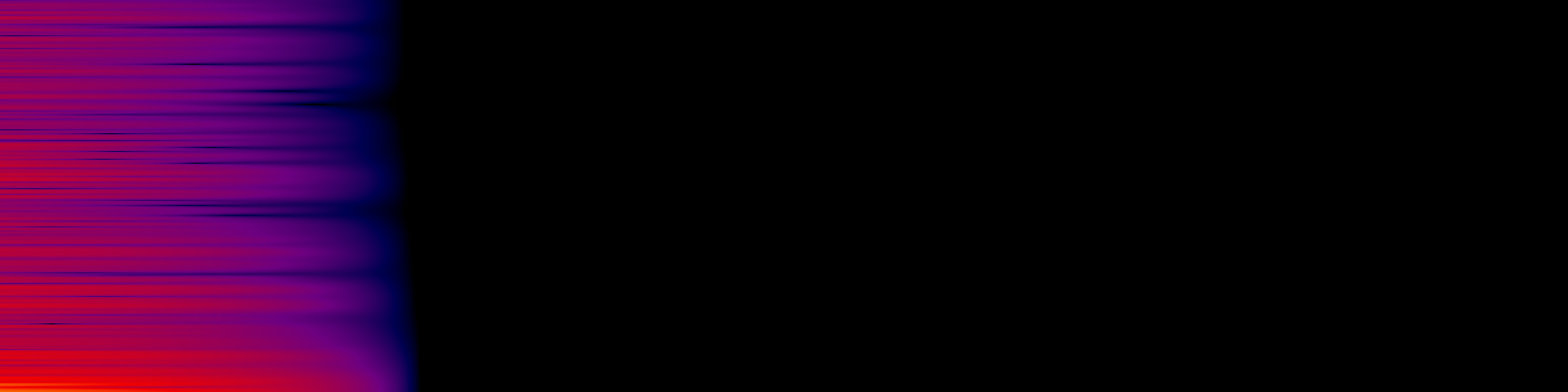 spektrogram