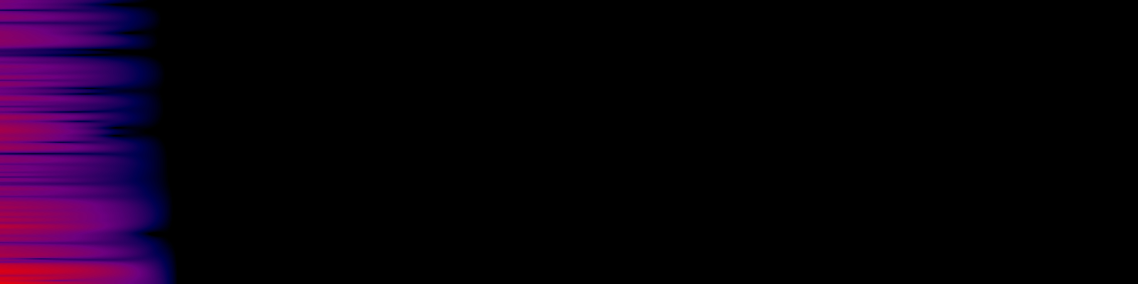 spektrogram