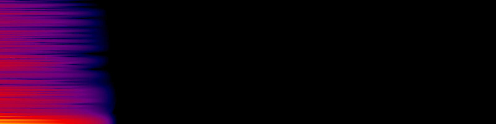 spektrogram