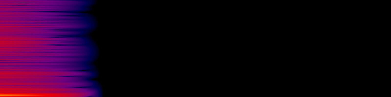 spektrogram