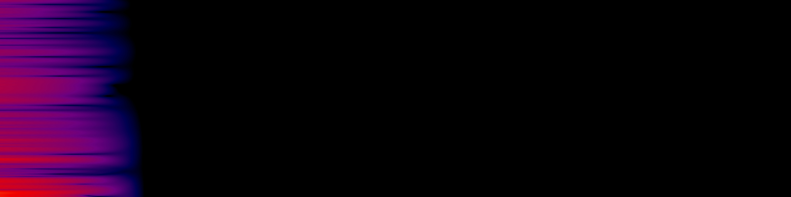 spektrogram