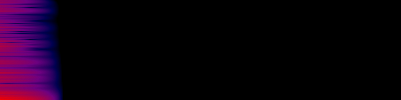 spektrogram