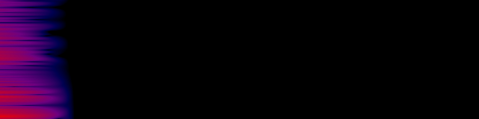 spektrogram