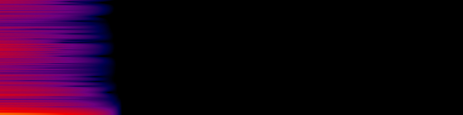 spektrogram