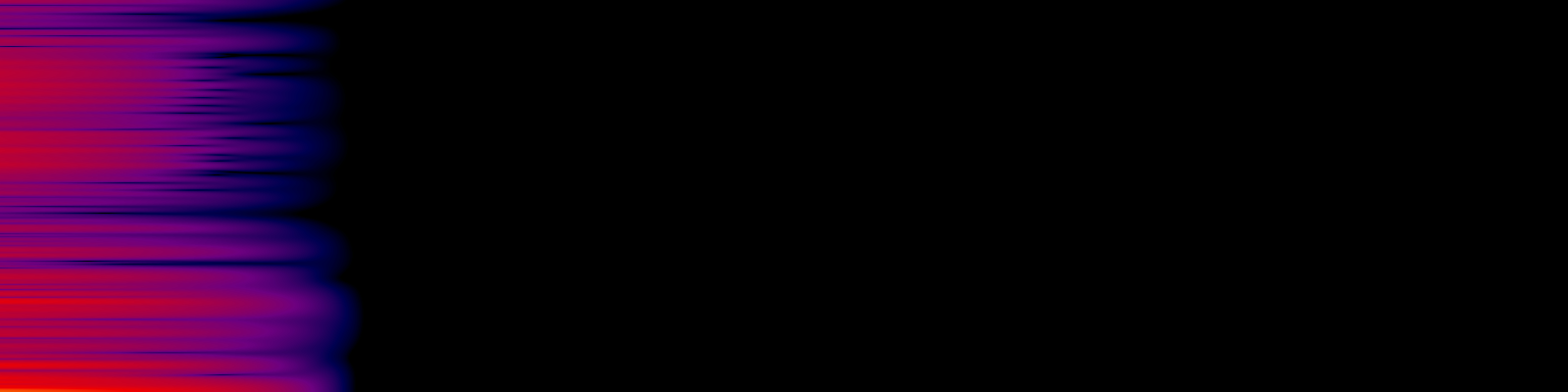 spektrogram