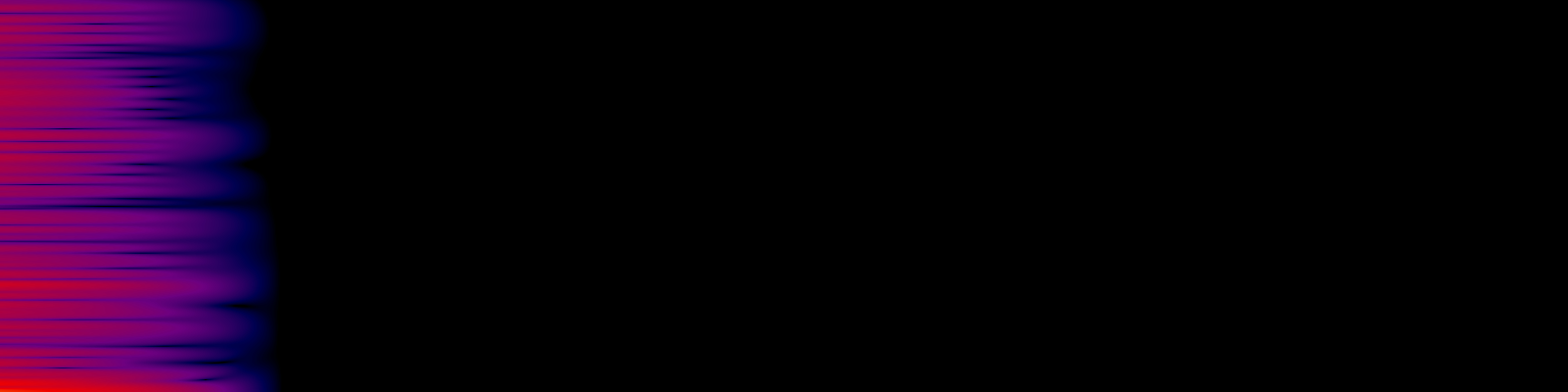 spektrogram