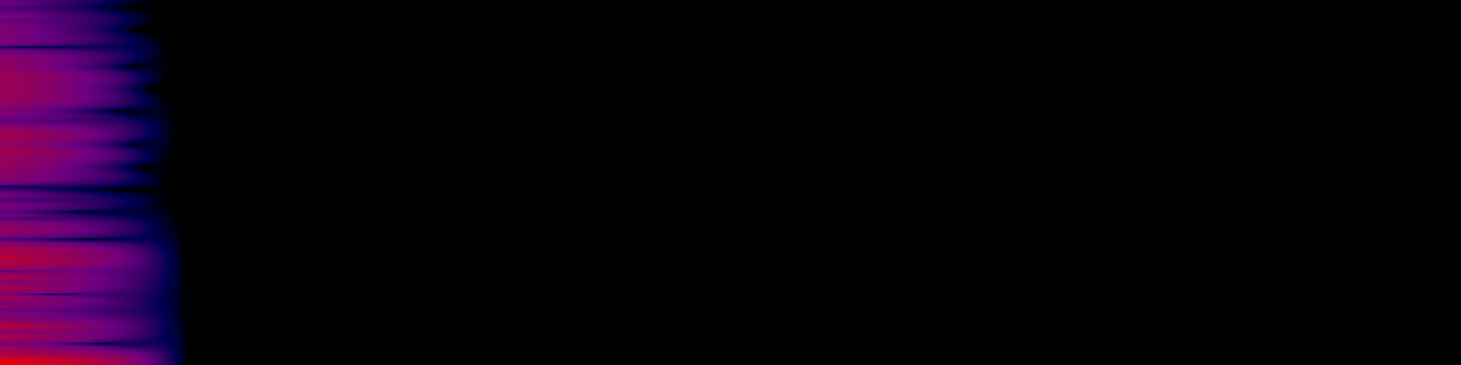 spektrogram