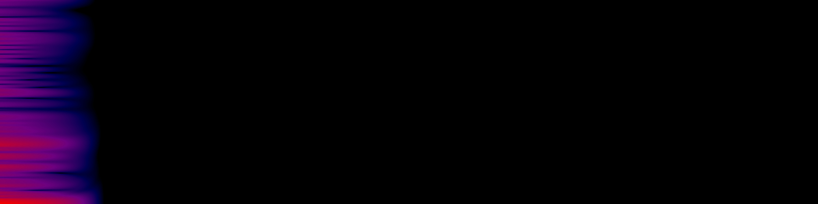 spektrogram