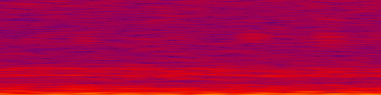 spektrogram