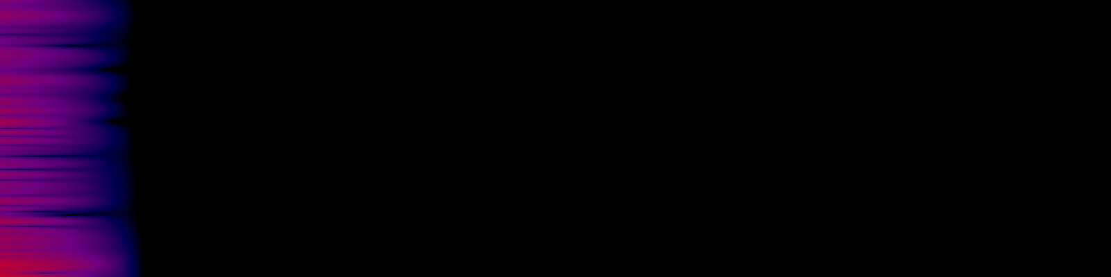spektrogram