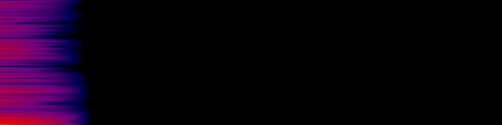 spektrogram