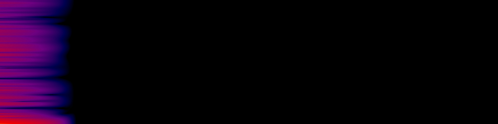 spektrogram