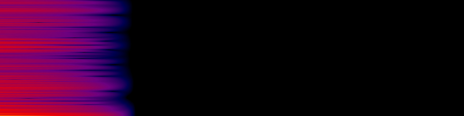 spektrogram