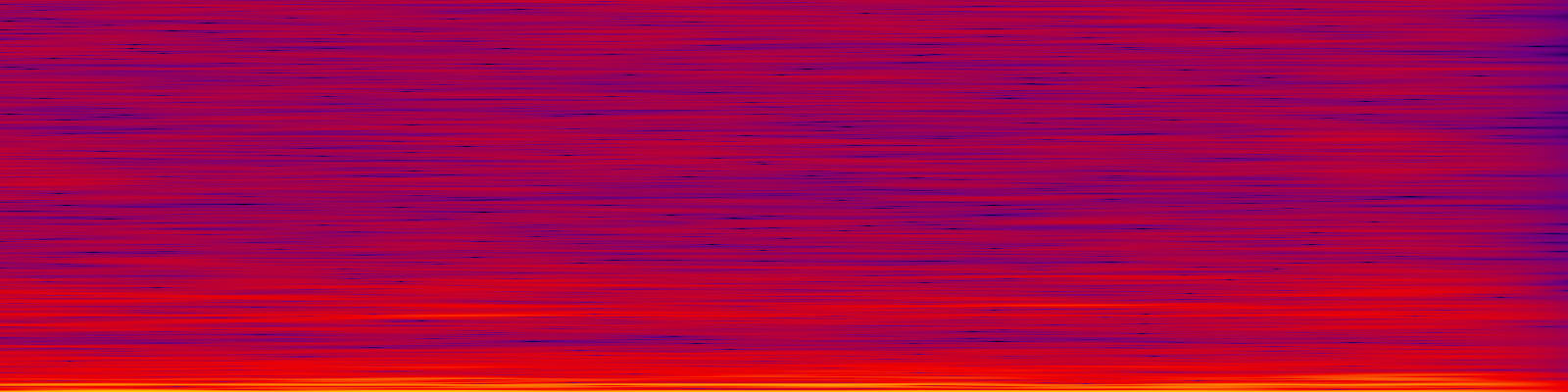 spektrogram