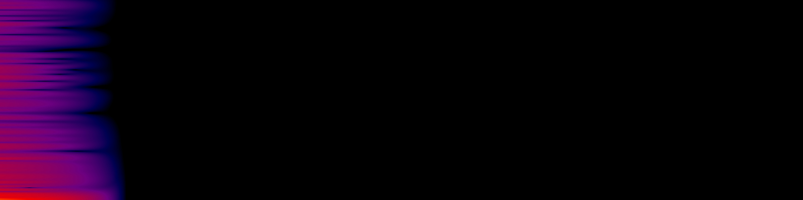 spektrogram
