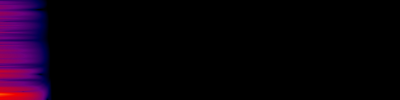 spektrogram