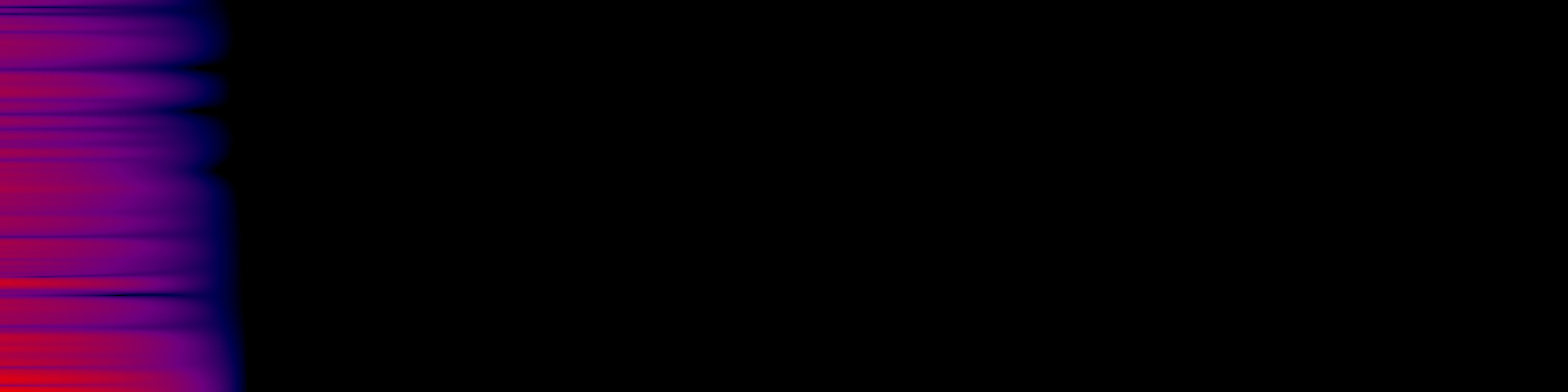 spektrogram