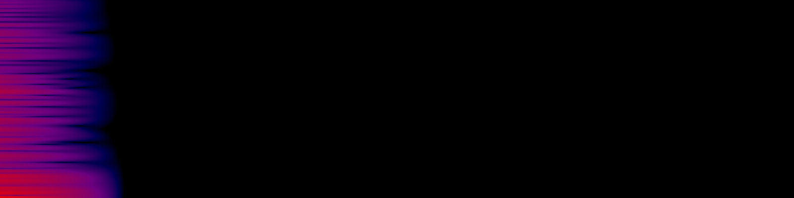 spektrogram