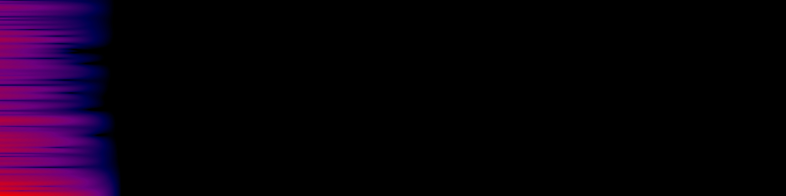 spektrogram