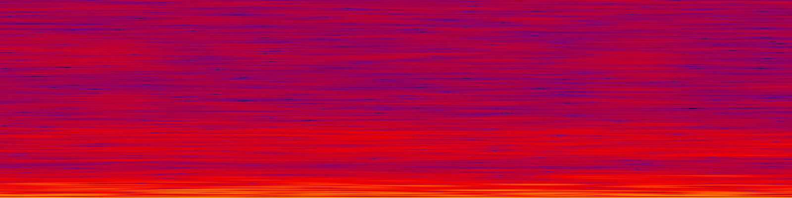 spektrogram