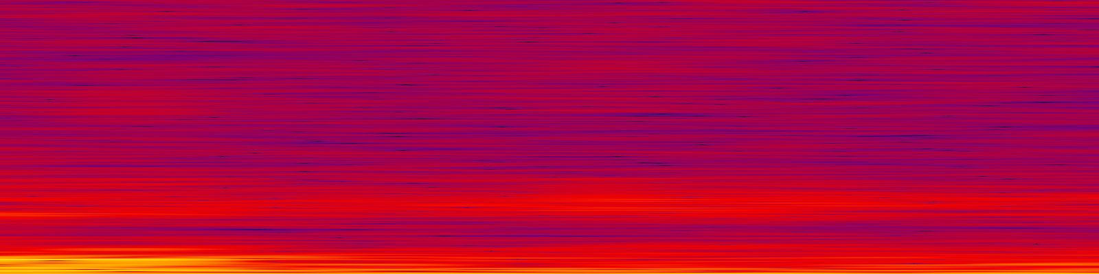 spektrogram