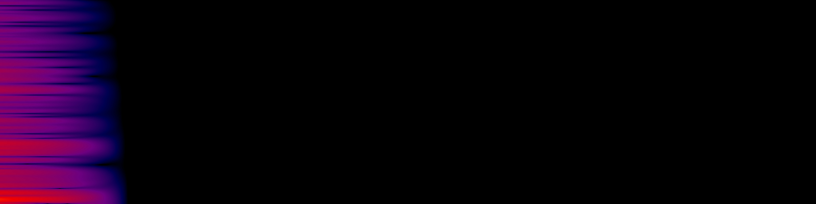 spektrogram