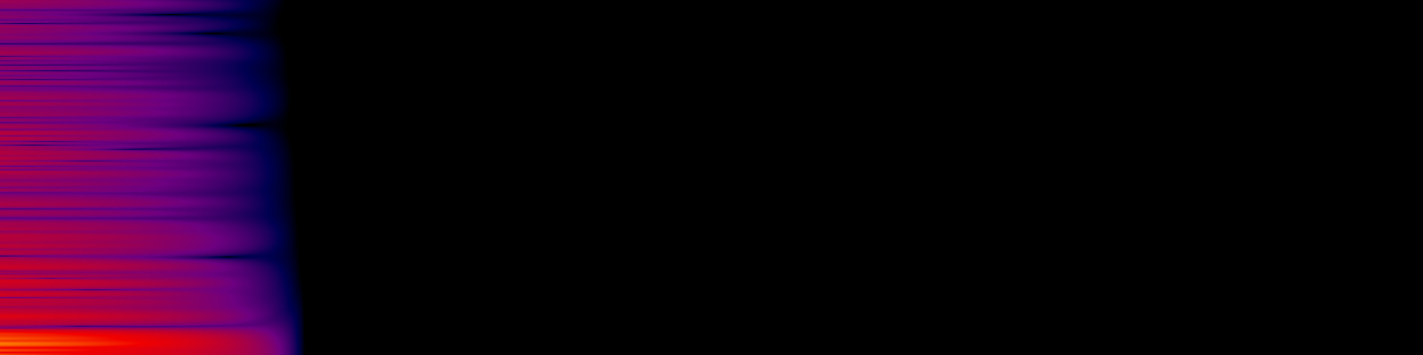 spektrogram