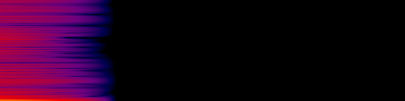 spektrogram