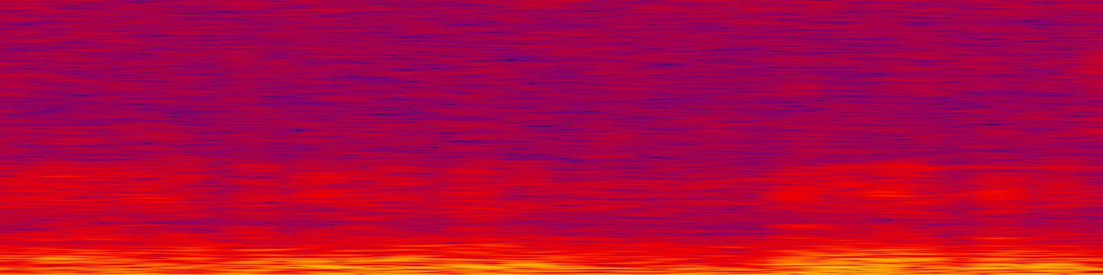 spektrogram