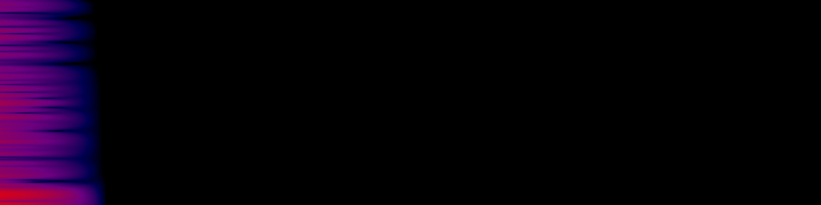 spektrogram