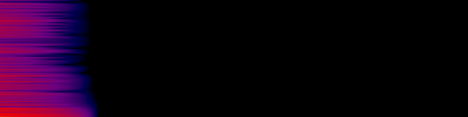 spektrogram