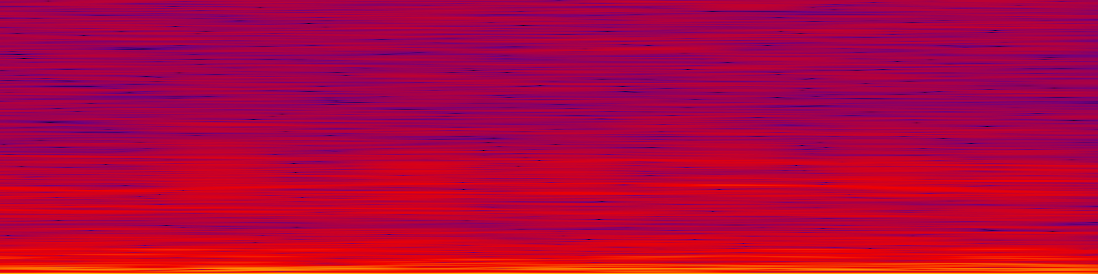 spektrogram