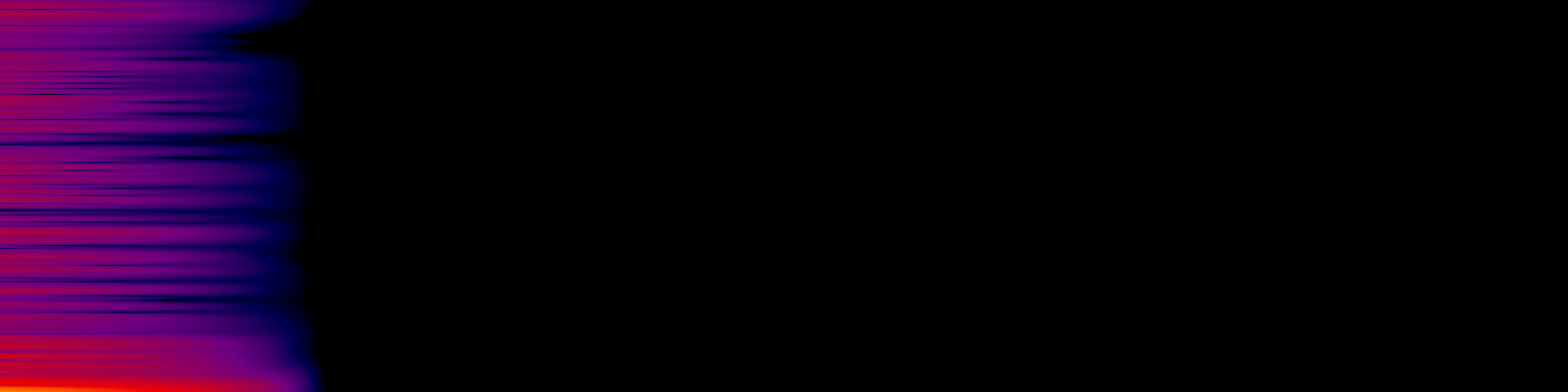 spektrogram