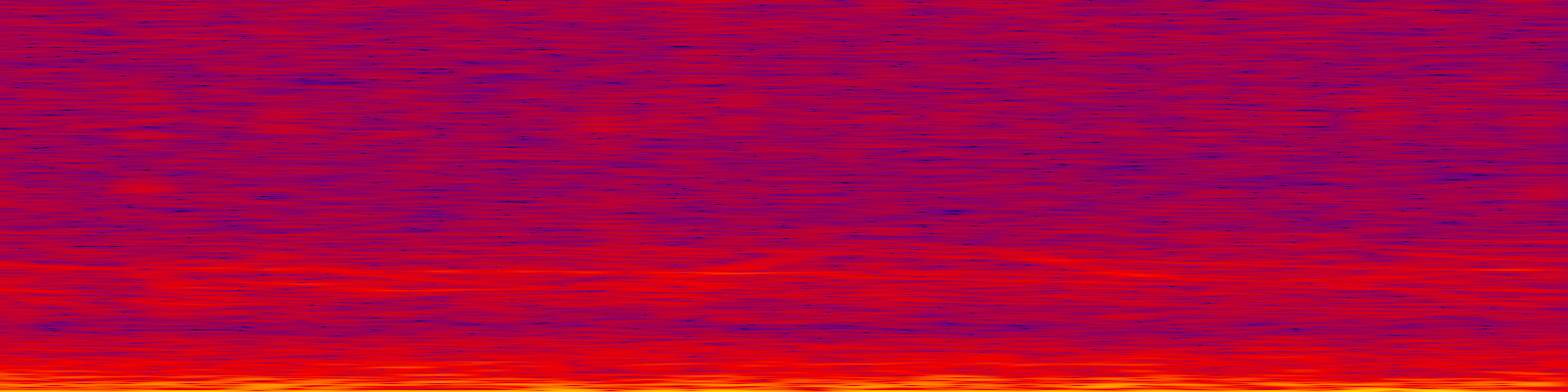 spektrogram