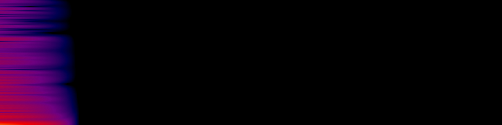 spektrogram