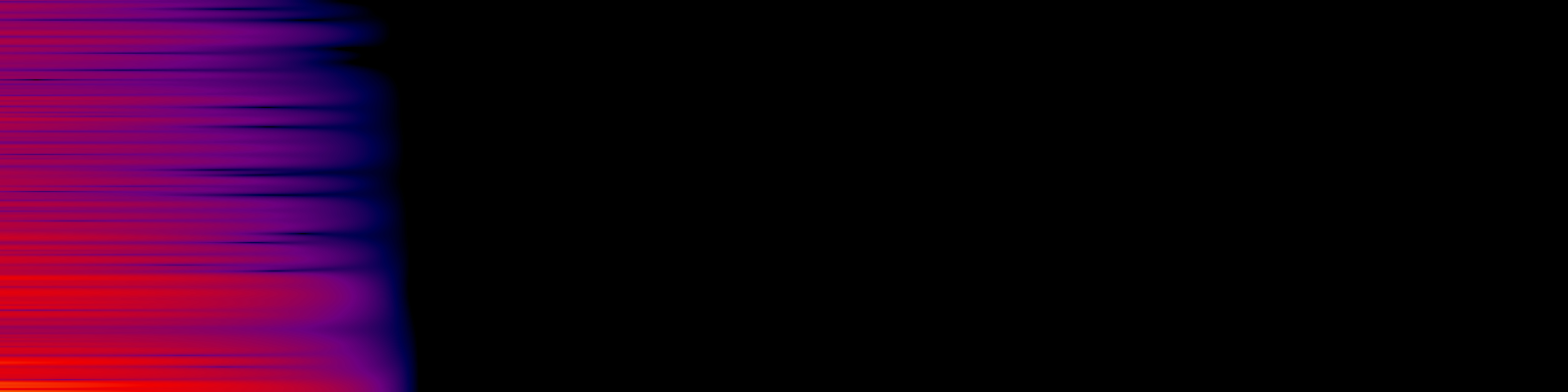 spektrogram