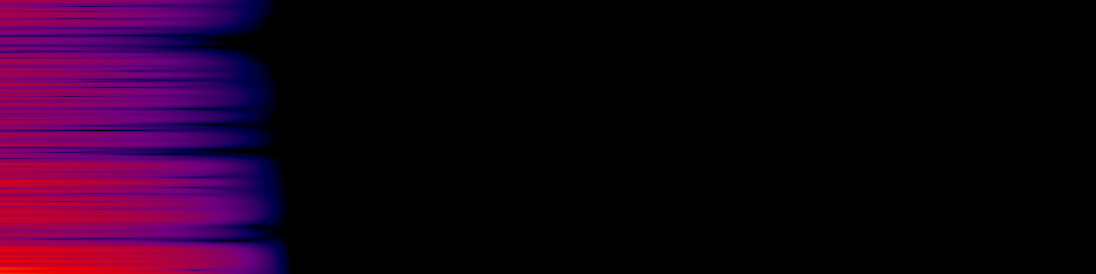 spektrogram
