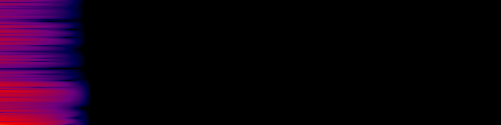 spektrogram