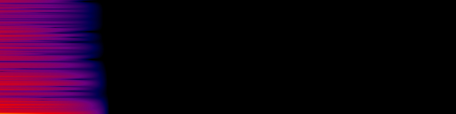spektrogram