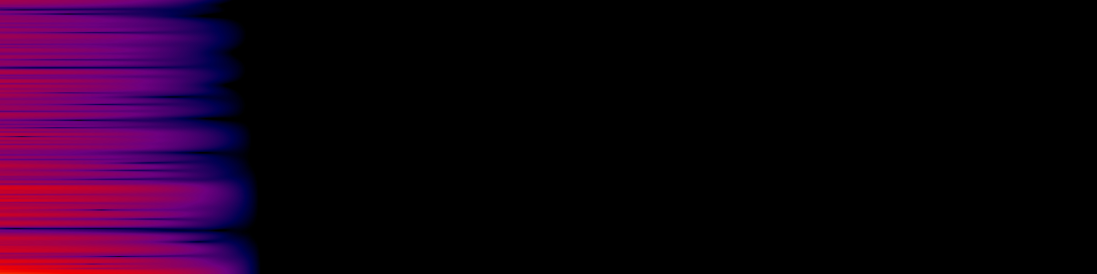 spektrogram