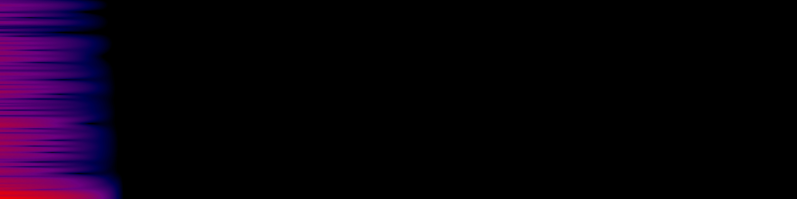 spektrogram