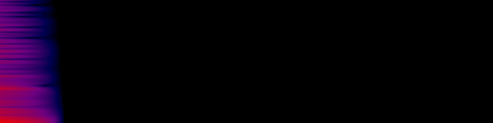 spektrogram