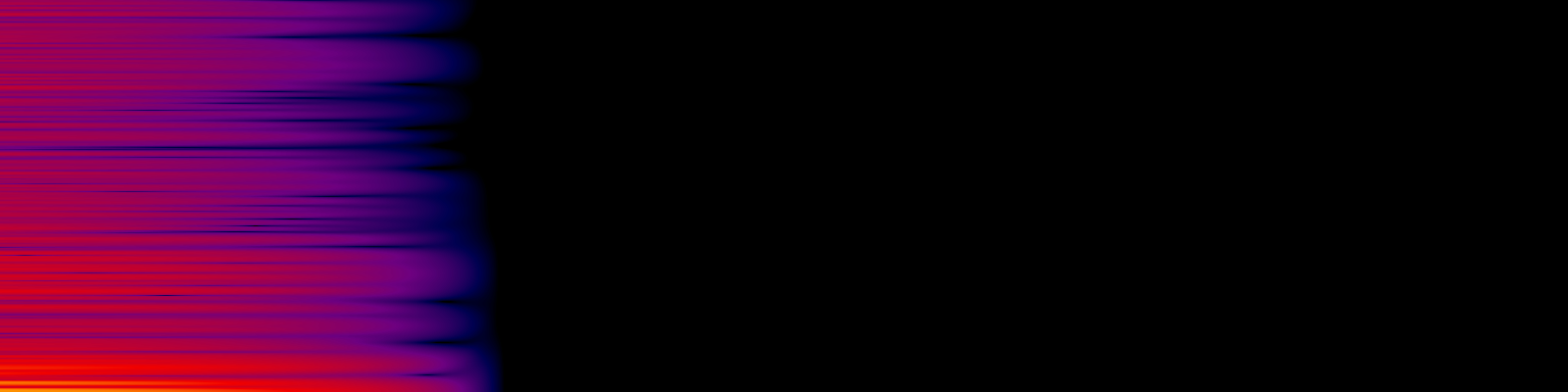 spektrogram