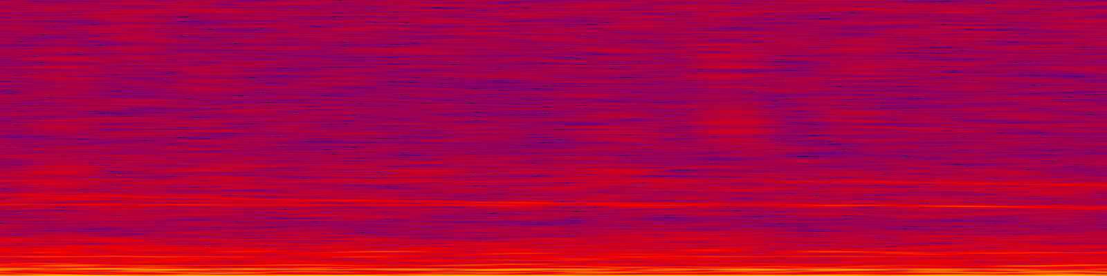 spektrogram