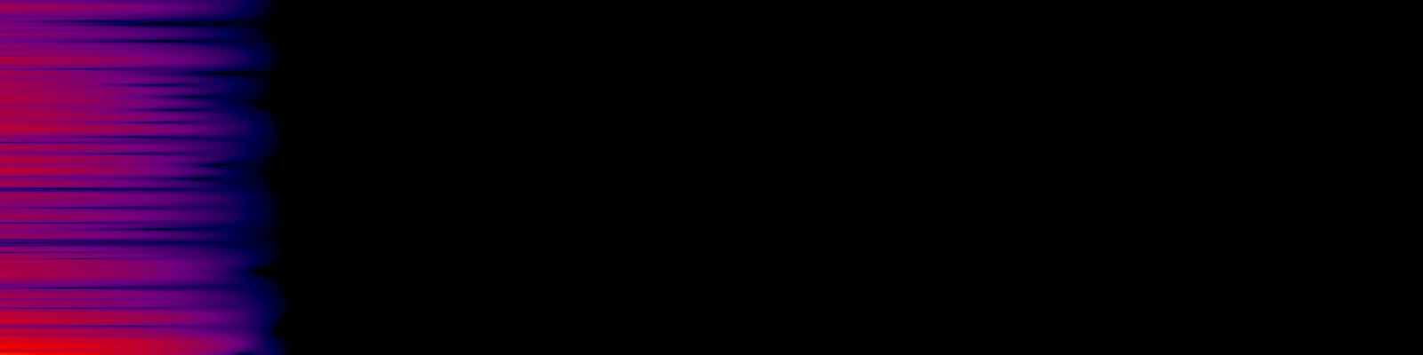 spektrogram