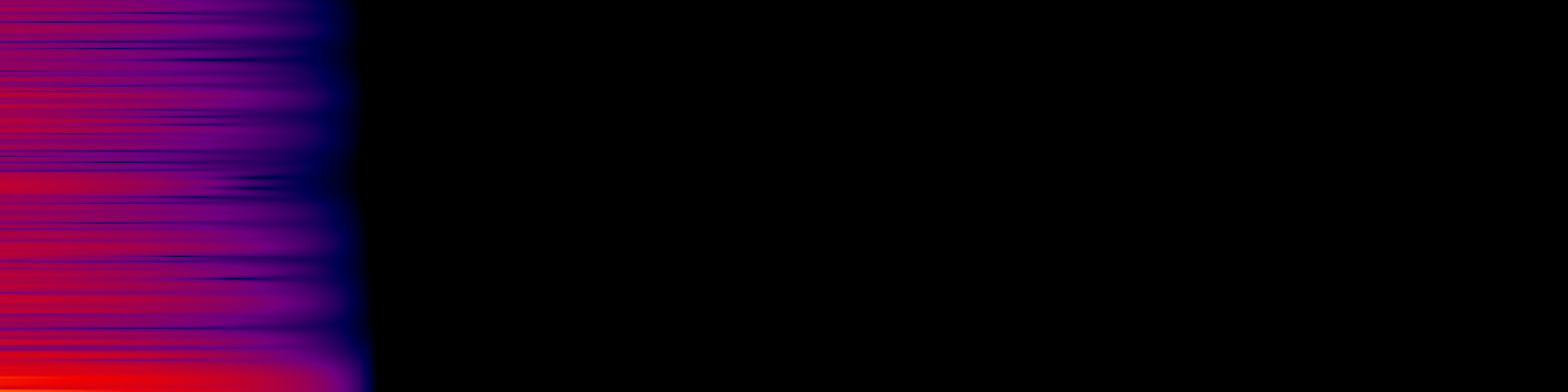 spektrogram