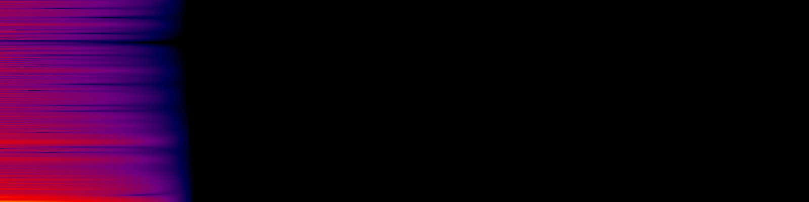 spektrogram