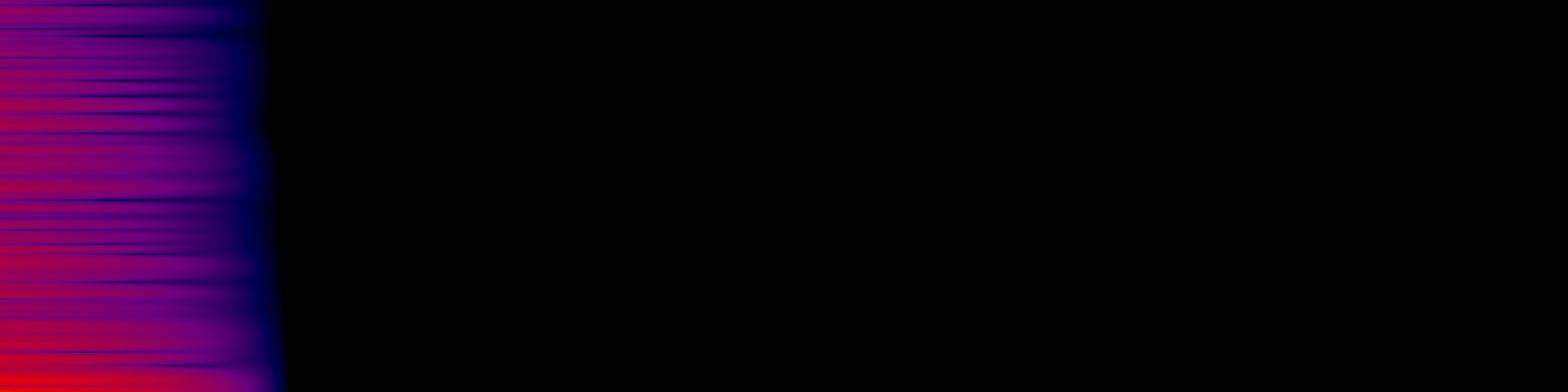 spektrogram