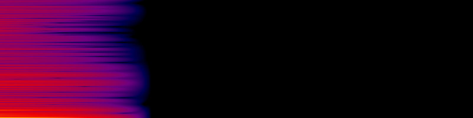 spektrogram